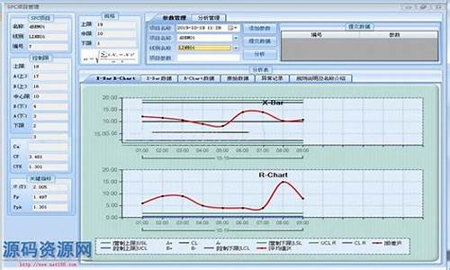 spc 源码